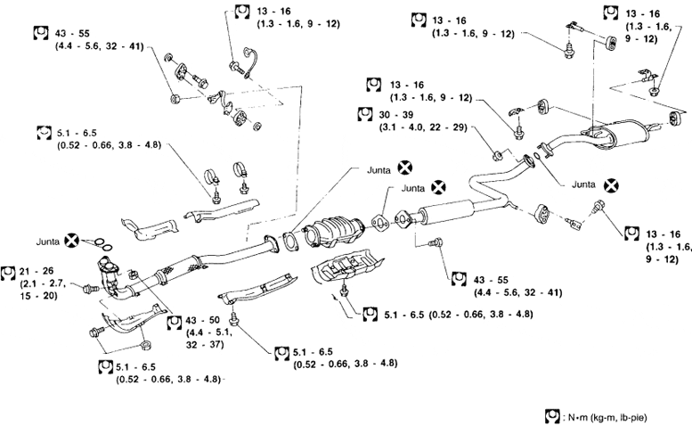 Cambiar juntas del tsuru