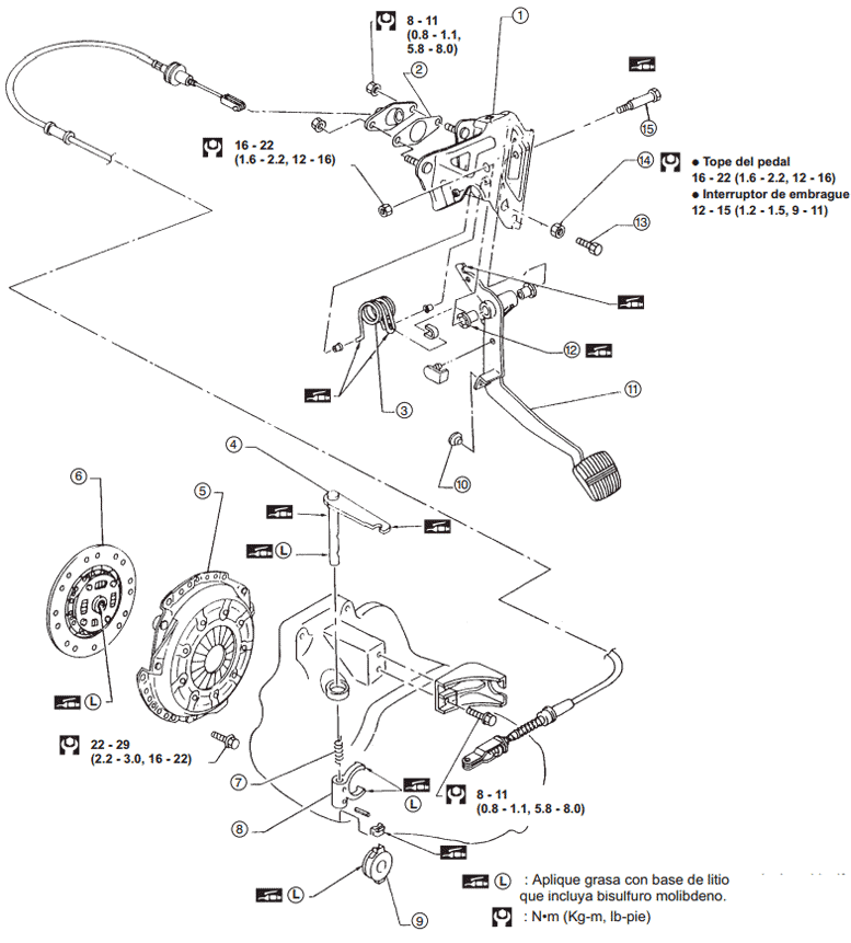 Diagrama del clutch del tsuru