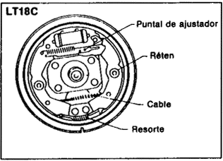 Partes del tambor trasero del Nissan Tsuru