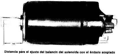 balancin