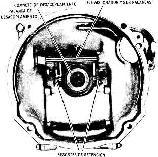 embrague-vocho