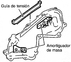 Amortiguador Masa