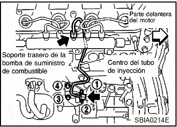 Apretar Pernos de la Bomba