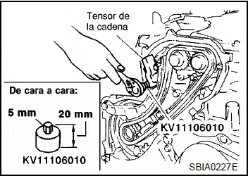 Tensor de la cadena de la bomba