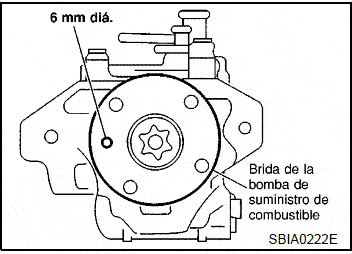 La brida de la bomba de combustible