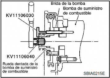 Brida de la bomba