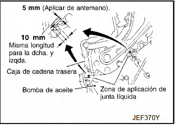 Caja de la cadena