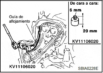 Tensor de la cadena de la bomba