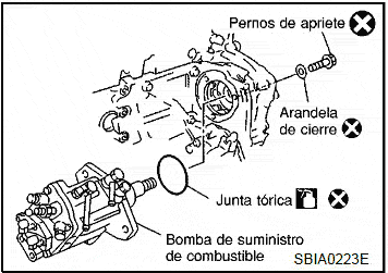 Bomba de suministro de combustible