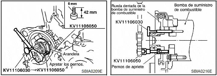 Pernos de Apriete