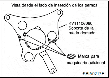 Soporte Rueda dentada