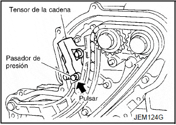 Tensor de la cadena